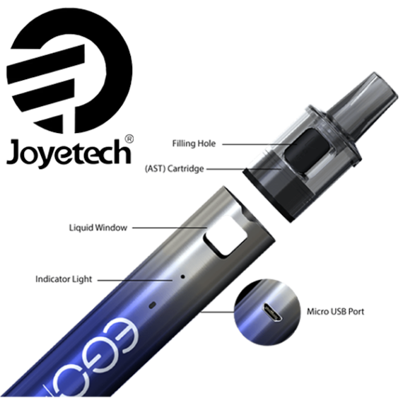 Joyetech Ego Pod Kit - Delar och funktioner