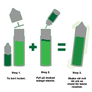 Tillsätta nikotinbas i shortfill e-juice