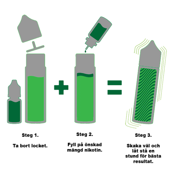 Tillsätta nikotinbas i shortfill e-juice